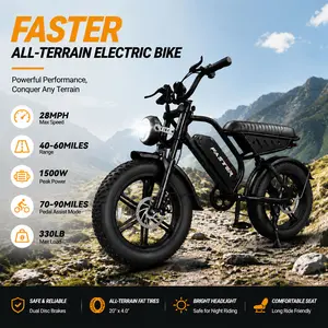 S51 All-Terrain Fat Tire Electric Bike for Adults, 20", 1500W Peak Motor, 28 MPH, 48V 15.6Ah Battery, 65+ Mi Range, Dual Suspension, UL 2849 Certified, Fat Tire Ebike