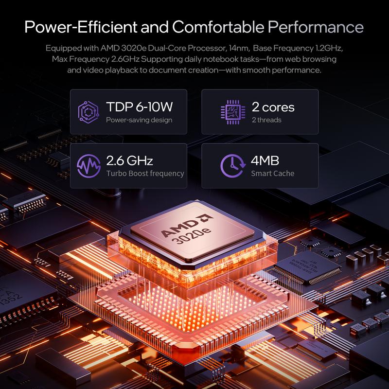 Gray Laptop Computer with Numeric Keypad AMD 3020E 8GB DDR4 256GB SSD 5000mAh All-Day Battery Type-C Wi-Fi 5 For Online Classes & Productivity The Work From Home Essential