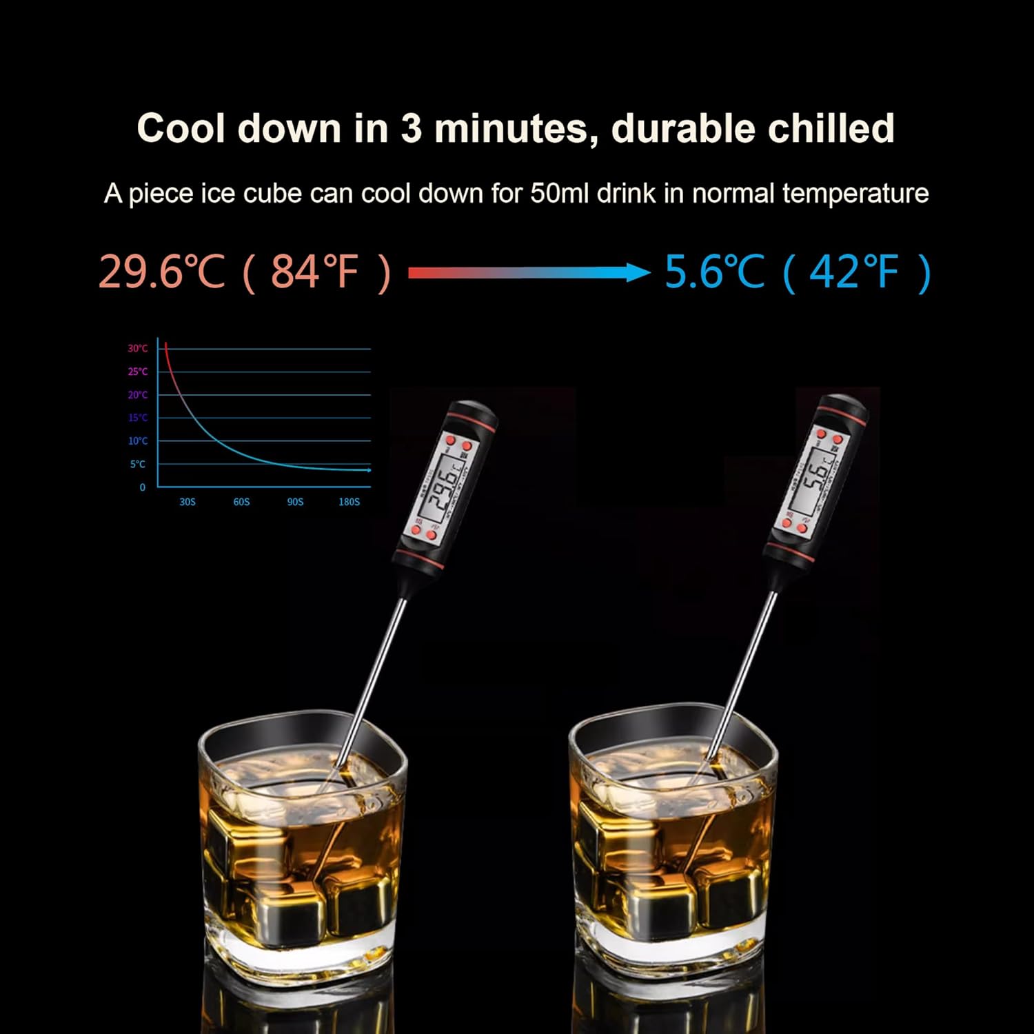 12 Pack Reusable Whiskey Stones 304 Stainless Steel Ice Cubes for Drinks Chill Without Diluting Whiskey Scotch Bourbon Gifts Drinkware 2.7 cm
