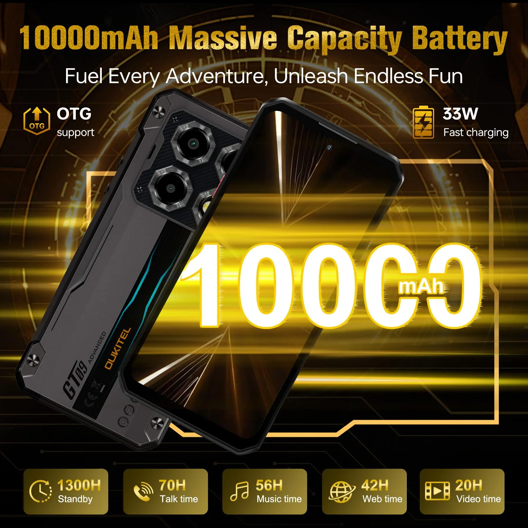 OUKITEL WP60 5G Rugged Phone Unlocked 7.2