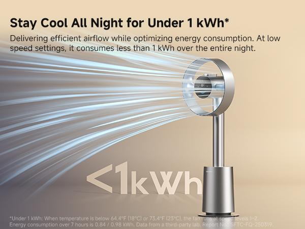 【Super Brand Day】DREAME MF10 Bladeless Tower Fan for Bedroom, Smart Standing Fan with 270° Spatial Airflow for Whole-Room Circulation, 59ft/s High Velocity, 10 Speeds 3 Modes, Temperature-Adaptive Airflow, MF10-Beige 【Super Brand Day】DREAME MF10 Bladeless Tower Fan for Bedroom, Smart Standing Fan with 270° Spatial Airflow for Whole-Room Circulation, 59ft/s High Velocity, 10 Speeds 3 Modes, Temperature-Adaptive Airflow, MF10-Beige