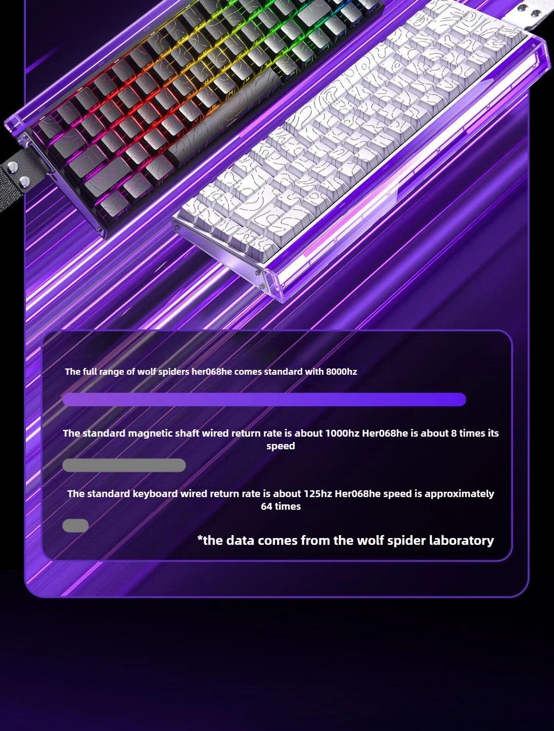 AULA HERO 68HE 60% Gaming Keyboard Wired Hall Effect Magnetic Switch with Adjustable Actuation Rapid Trigger Mode 8K Hz Polling Rate 0.125ms Latency Side Printed PBT Keycaps RGB Backlit