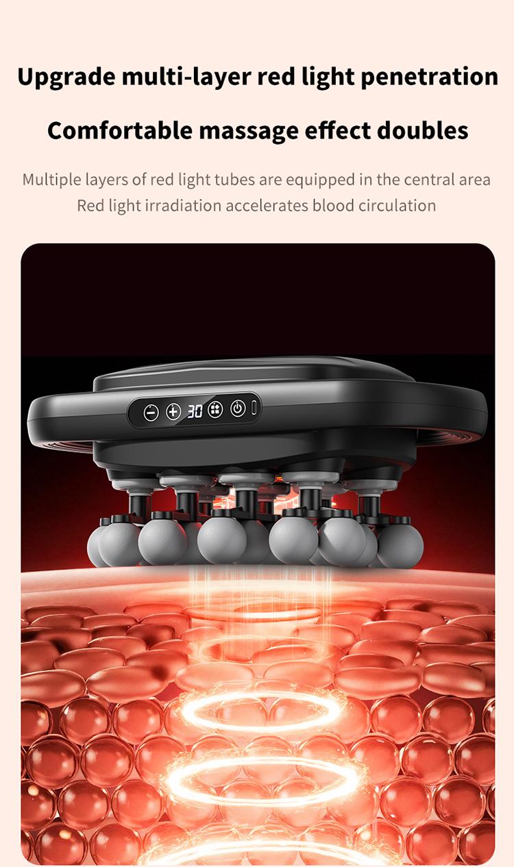 24 fascia guns with 3 modes to adjust 30 levels of massage vibration, used to relieve pain in the back, shoulders, legs, and feet. Equipped with a red light massage gun, it can be used as a gift to adjust daily fitness routines