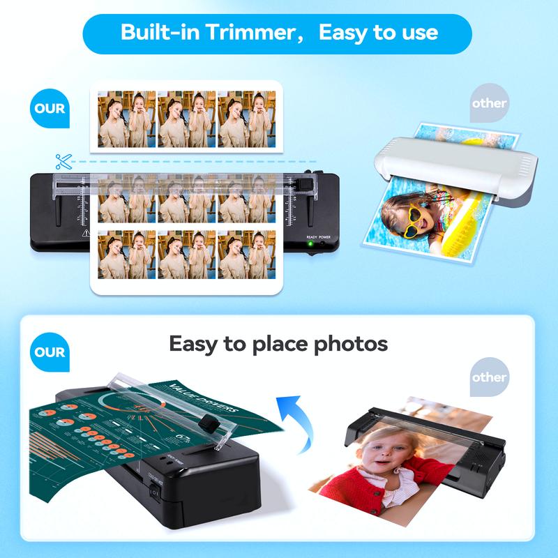 A3 Laminator with 20 Sheets 7-in-1 Design Fast Warm-up Never Jam Tech 13-Inch Cold & Thermal Lamination for Photos Docs Cards Ideal for Home Office School Laminating Kit Free Rounded Corner Film Set & Corner Rounder