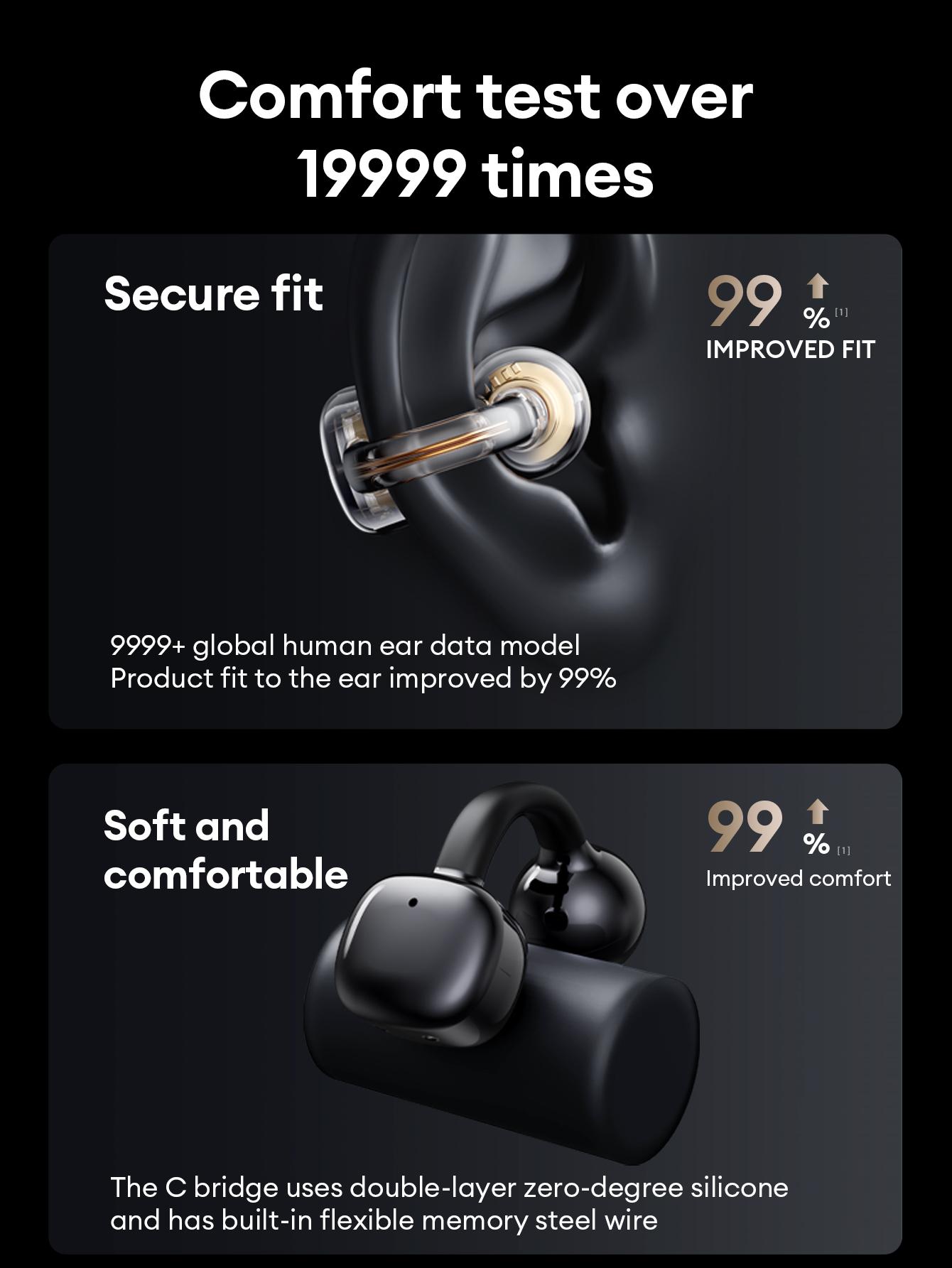 AOC ACD1501 Clip-On Wireless Headphones with 2025 Bluetooth 6.0, Faster & Stable Connection, Low Power Use, IPX5 Waterproof Audio Earbuds for Music & Calls, Comfortable for Sports & Workouts