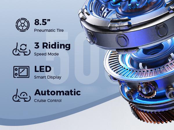 E9 Pro Long Range Commuter Electric Scooter 18MPH 21Miles 10''/8.5'' Tires Folding Adult Scooter with Headlights 36V5.2Ah Battery 3 Speed Modes