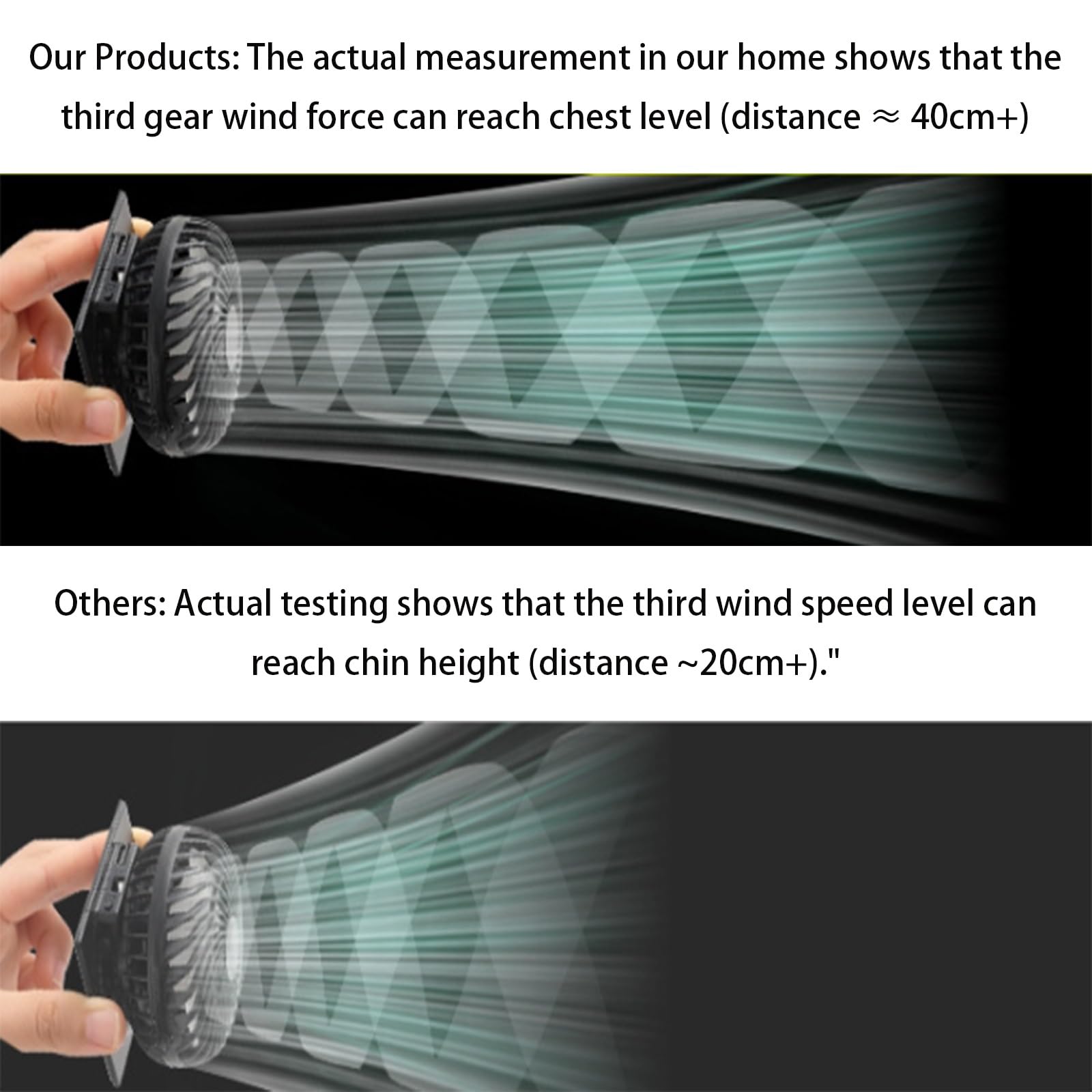 2 Solar Fan Sun Bucket Hat-Outdoor Wide Brim Sun Hat, Fishing Hat with Fan for Men, Waterproof Outdoor Camping Fishing Hat