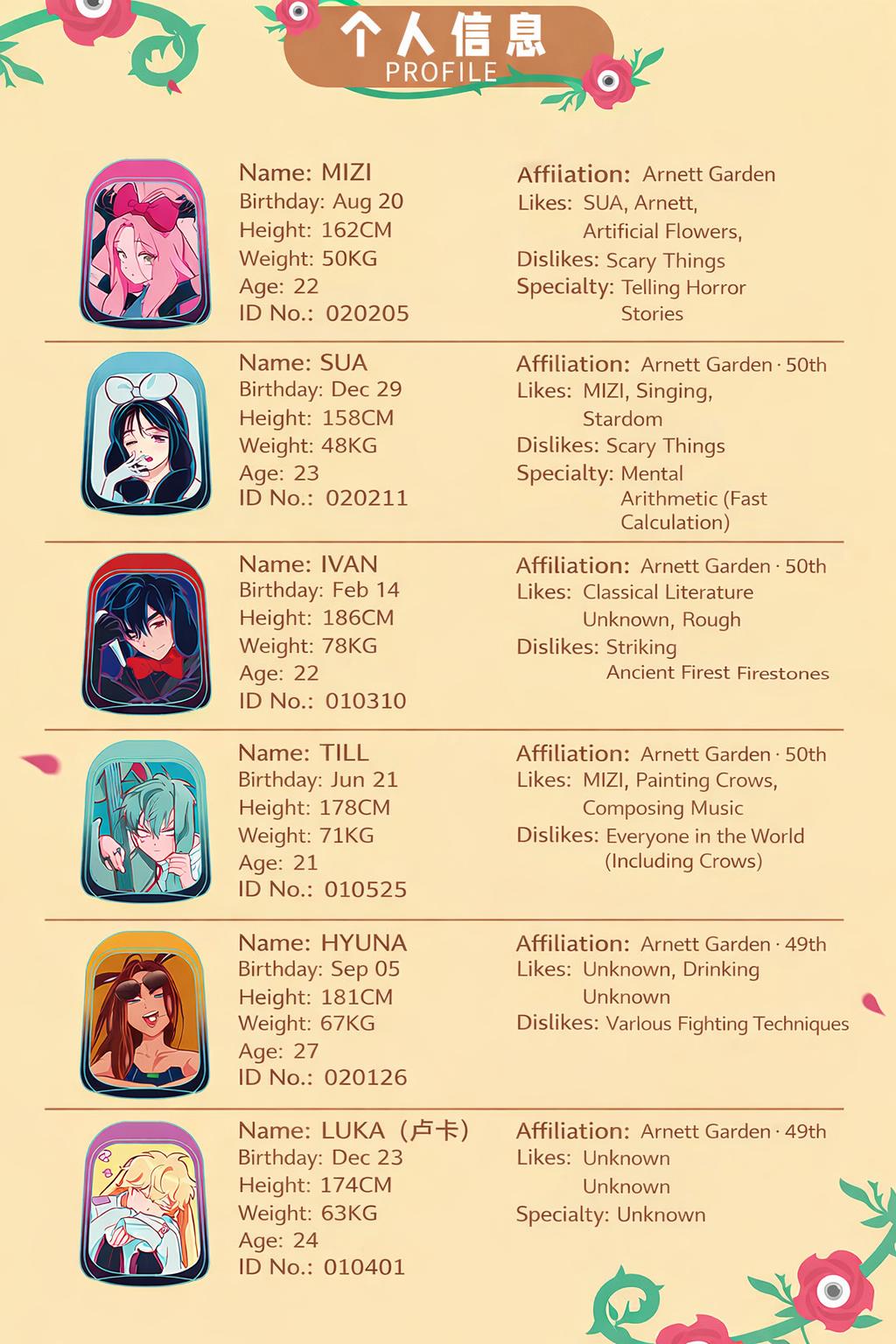 Alien Stage Couple Bunny Series Vinyl Wool Blind Box – IvanTill, MiziSua, Hyuluka CP Mystery Plush Set, Viral Fan Favorite Collectible