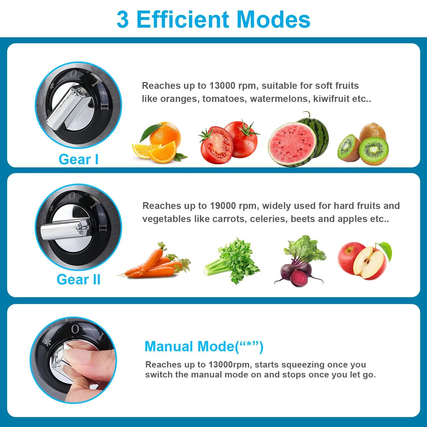 Centrifugal Juice Extractor 1000W with 2 Speeds, 3.6in Wide Feed Chute, 17Oz Cup, 54Oz Pulp Collector for Fruits and Veggies