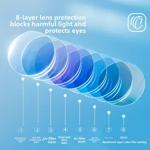 Children's sunglasses Color film reflective glasses Boys and girls Sunscreen UV protection Sunglasses Cycling beach