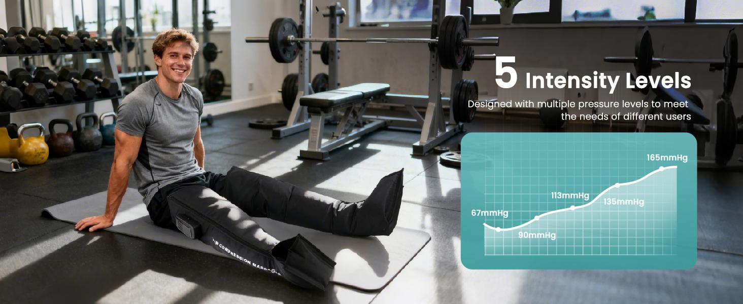 Lymneth Professional Air Compression Leg Massager for Circulation and Pain Relief, Cordless Full Leg Recovery Boots with Dual Controllers, Sequential Compression Therapy Machine - Pair, M