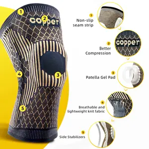 ARITAUM Compression kneepads for men and women-exercise exercise kneepads for meniscal tears ACL and arthritis pain relief tendonitis, basketball, running, hiking, volleyball, tennis, squat old cold leg knee support