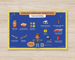 Black Inventions - Kid's Placemat; Food and Safety