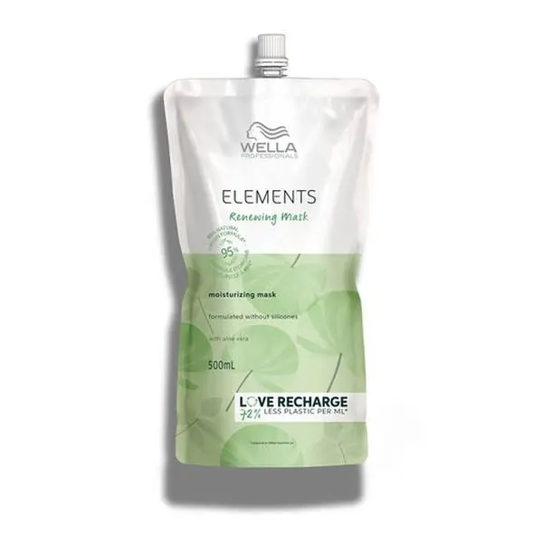 Wella Professionals - Elements Renewing Mask