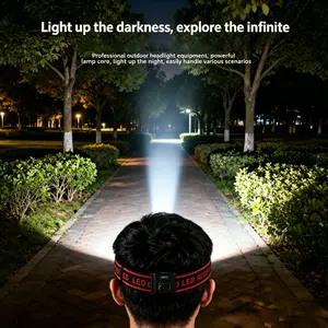 Head-mounted rechargeable work light, fixed focus, long range, ultra bright—ideal for home renovation lighting, outdoor emergencies, and nighttime work.