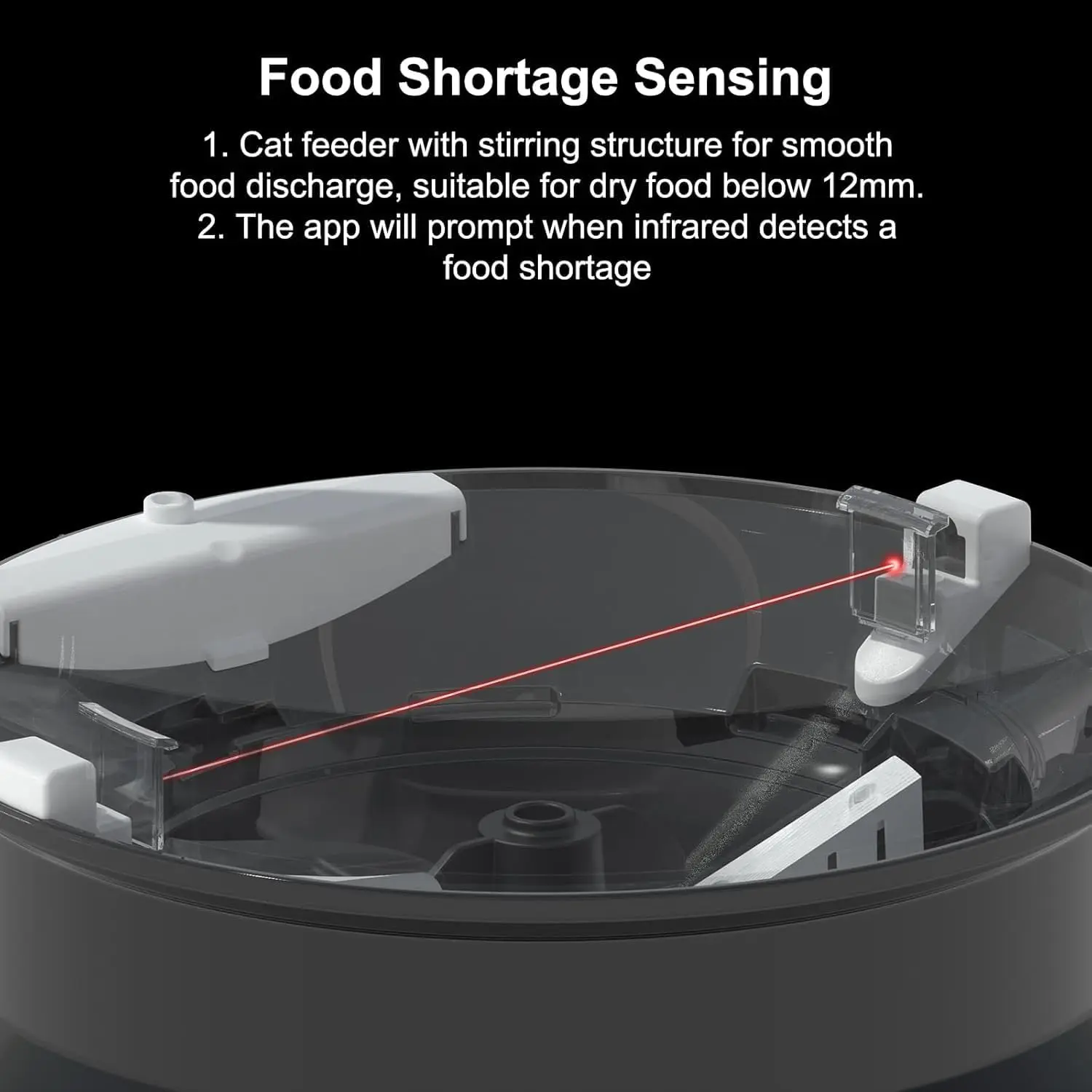 PetSafe 1080P HD Camera Automatic Cat Feeder 4L Timed Dog Feeding Dispenser with Food Shortage Sensing & Stirring Structure for Dry Food Below 12mm