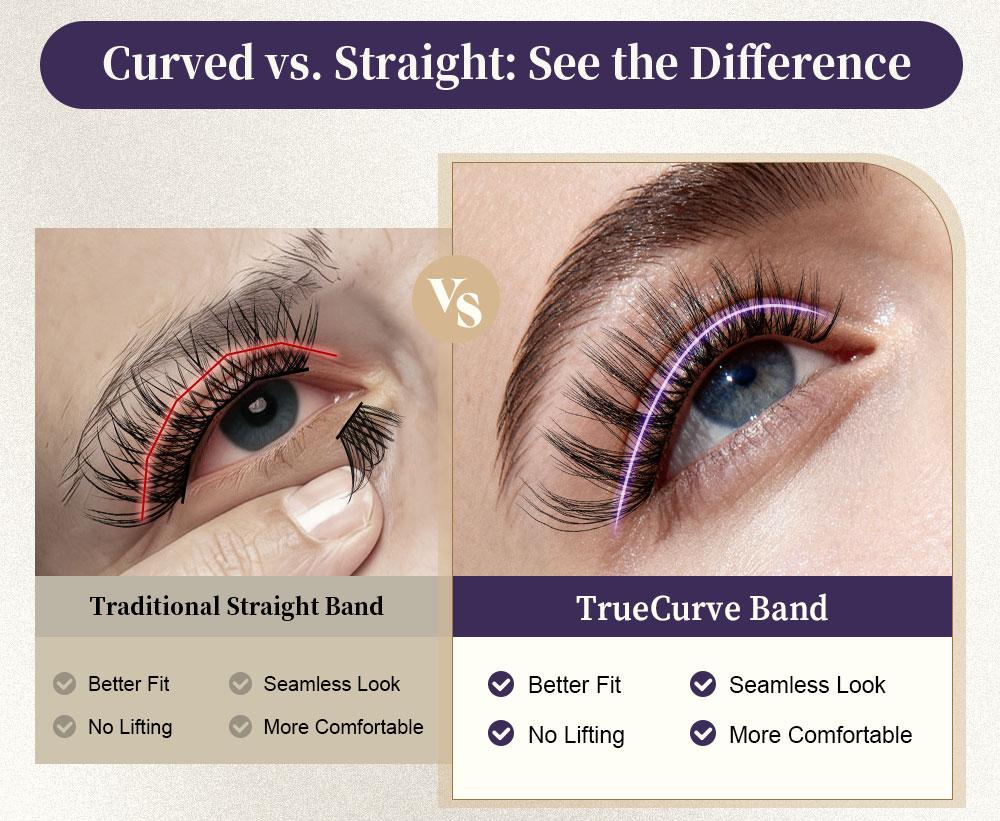 GlowVane TrueCurve DIY Lash Kit | 0.03mm Curved Lash Clusters Soft Lightweight 8-18mm DDCurl DIY Lash Extensions for Beginners Seamless Eye Fit Zero Strain(FS3)