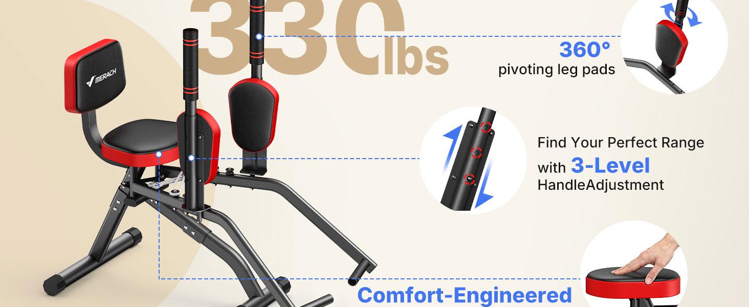 Merach Hip Abductor Machine for Home Gym, Upper Back Exerciser, Adjustable Glute Trainer, Thigh Workout Equipment for Hip Sculpting & Butt Lifting SpringStatements