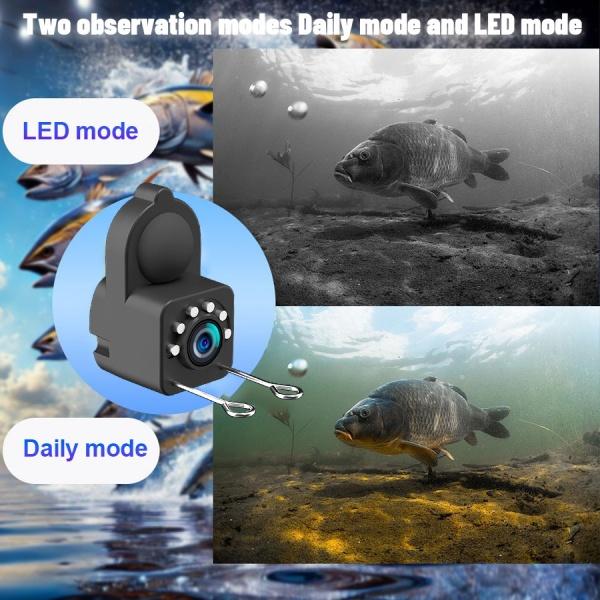 Portable Underwater Fishing Camera & Fish Finder – 1080P Waterproof Night Vision,4.3 Inch Screen, Compatible with Fish Tank/Aquarium, Perfect for Sea/River Fishing, Outdoor Gifts for Men, Dad, Fall & Holiday(Black)