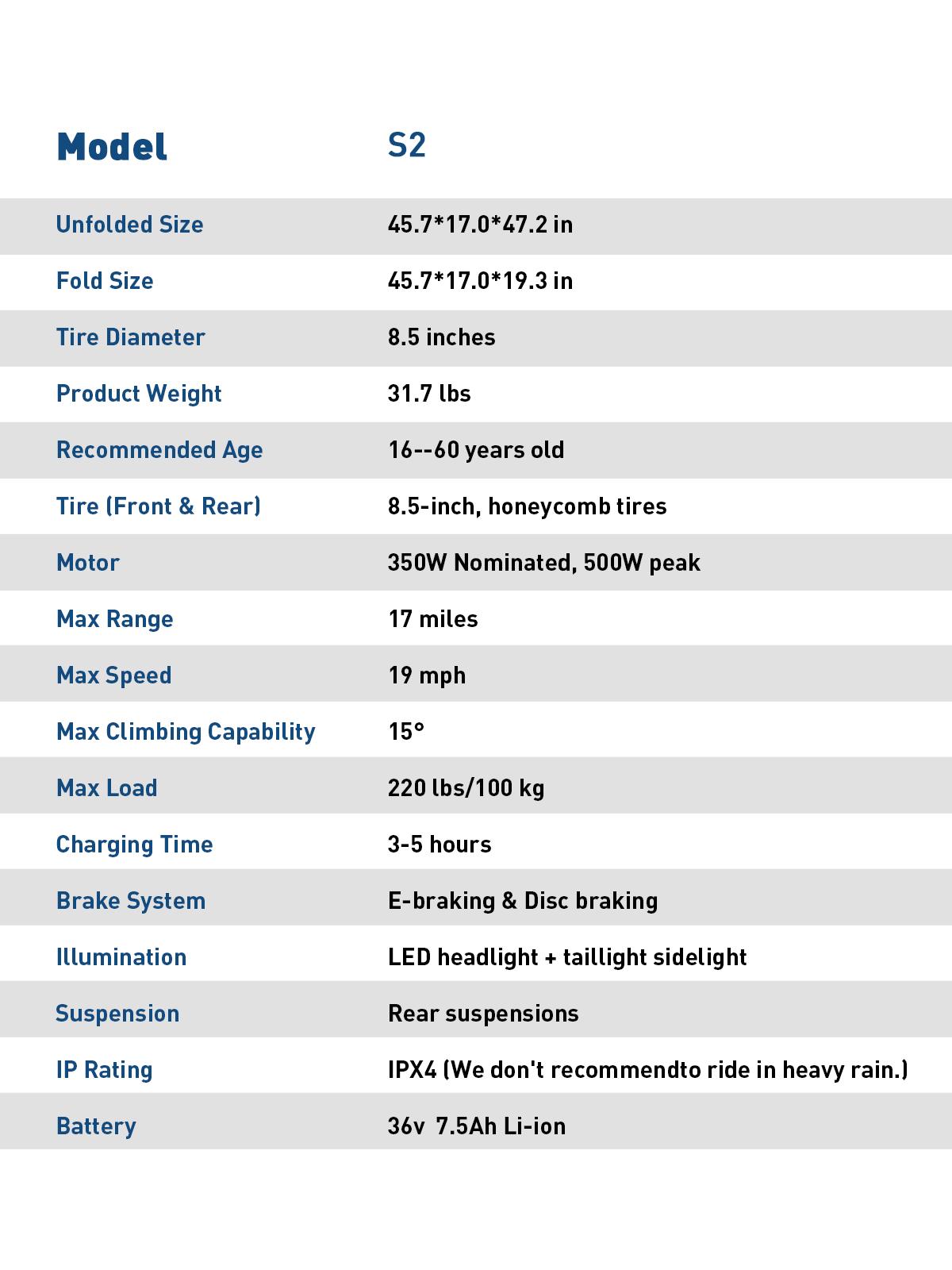 Hiboy S2 Electric Scooter lightweight folding escooter for adults commuter with peak 500W motor and 38V 7.5Ah battery Hiboy S2 Electric Scooter lightweight folding escooter for adults commuter with peak 500W motor and 38V 7.5Ah battery