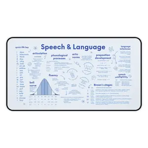 [SALE UP TO 45%] SLP Desk Mat – Speech Therapy, IPA & Articulation Norms, Gift For Him, Gift For Fan, Gift For All
