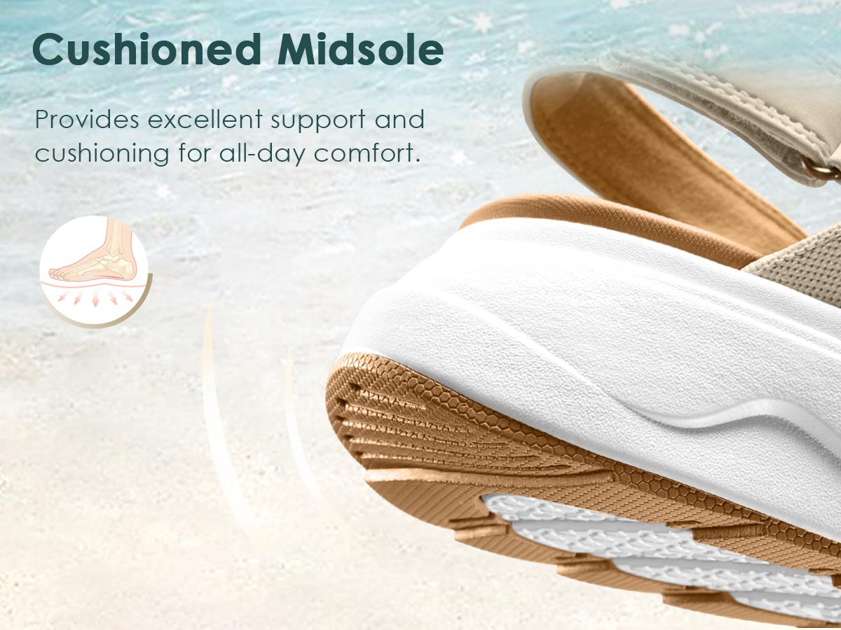 Vilanva Womens Platform Walking Sandals with Arch Support Comfortable Orthotic Wedge Sandals for Plantar Fasciitis Relief Casual Criss Cross Strappy for 2026 Summer trendy Outfits