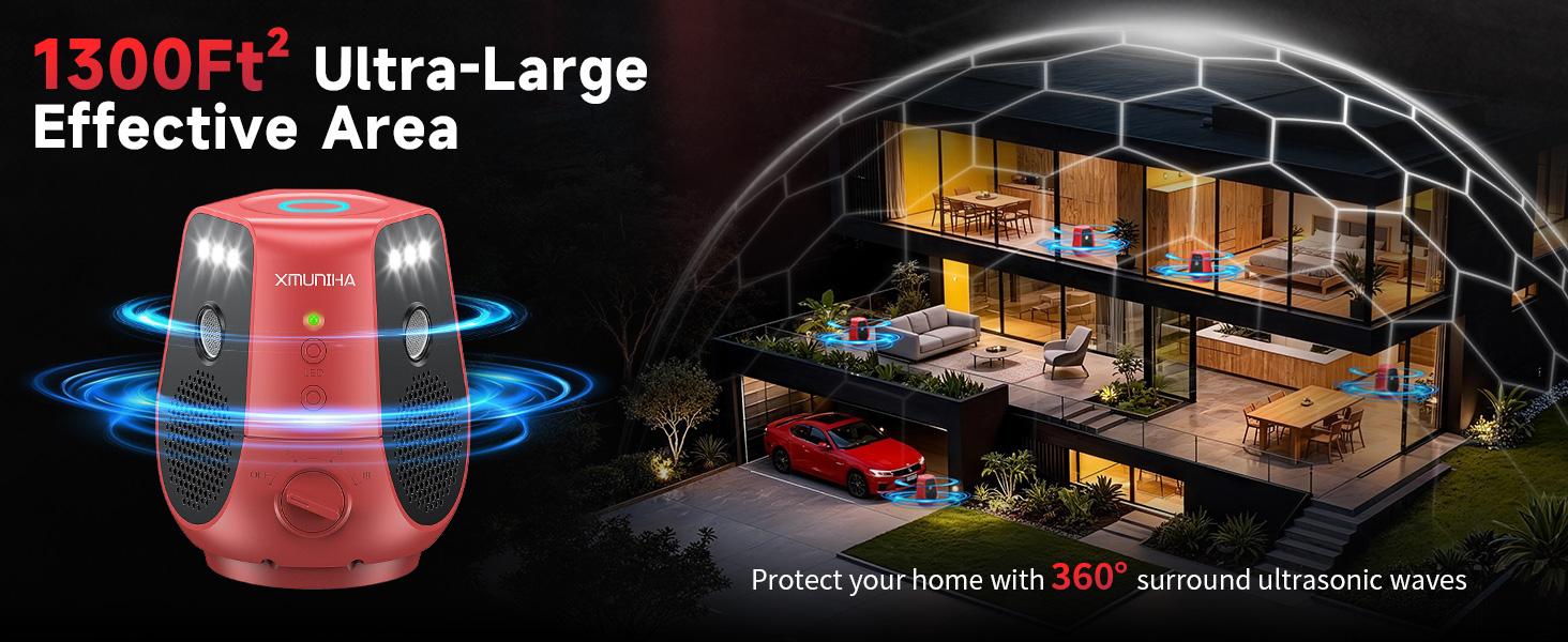 Mouse Repellent Ultrasonic Plug in, 360° Ultrasonic Rodent Repellent with PIR Sensor & LED Strobe Light, 3 Modes Mice Repellent for Indoor, Electronic Pest Control Devices for Spider, Cockroach, Ant