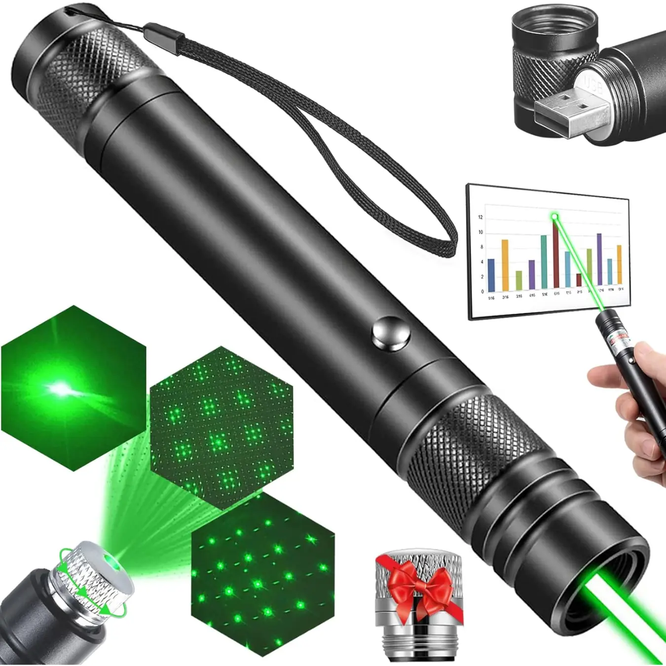 Rechargeable Green Laser Pointer – USB Powered High Visibility Laser Light for Presentations & Indoor Use