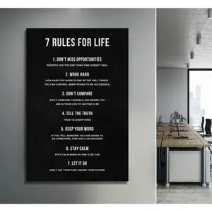 MOTIVATIONAL CANVAS - Inspirational canvas wall art, Canvas posters, room decorations, wall art, suitable for gifts for family and friends, decoration for home, office, wall art poster, gym sign, gift