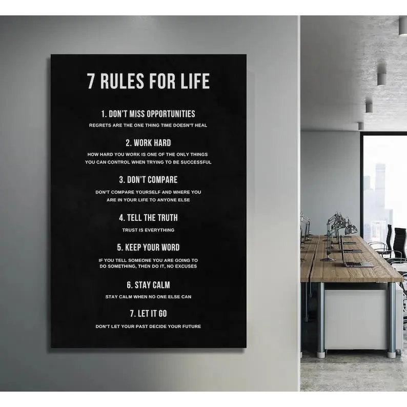 MOTIVATIONAL CANVAS - Inspirational canvas wall art, Canvas posters, room d rations, wall art, suitable for gifts for family and friends, d ration for home, office, wall art poster, gym sign, gift