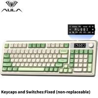 Pistachio-Cream(PRO with Smart Screen) 