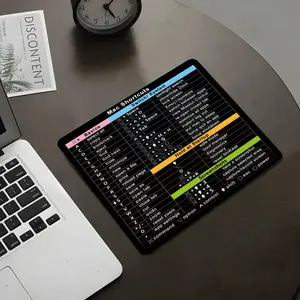 Keyboard Shortcut Square Gaming Mouse Pad, Color Coded Quick Reference Stylish Desktop Protector with Non-Slip Rubber Edges, Small Size for Laptops and Desktops, Ideal Gift for Kids and Gamers