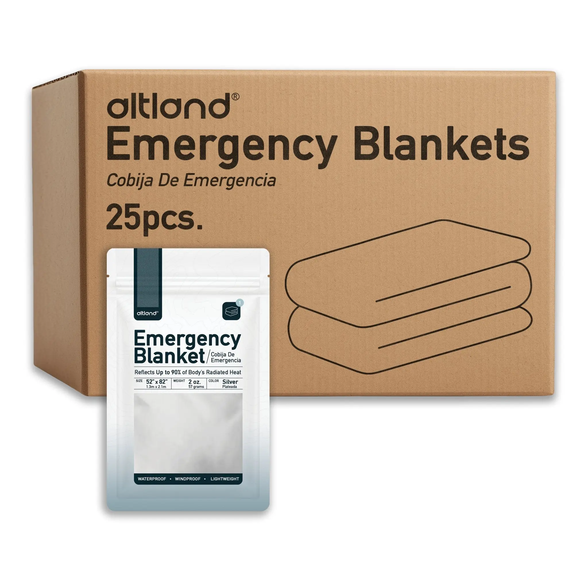 Altland 25 Pack of Emergency Blankets - Individually Packaged Silver Thermal Blankets