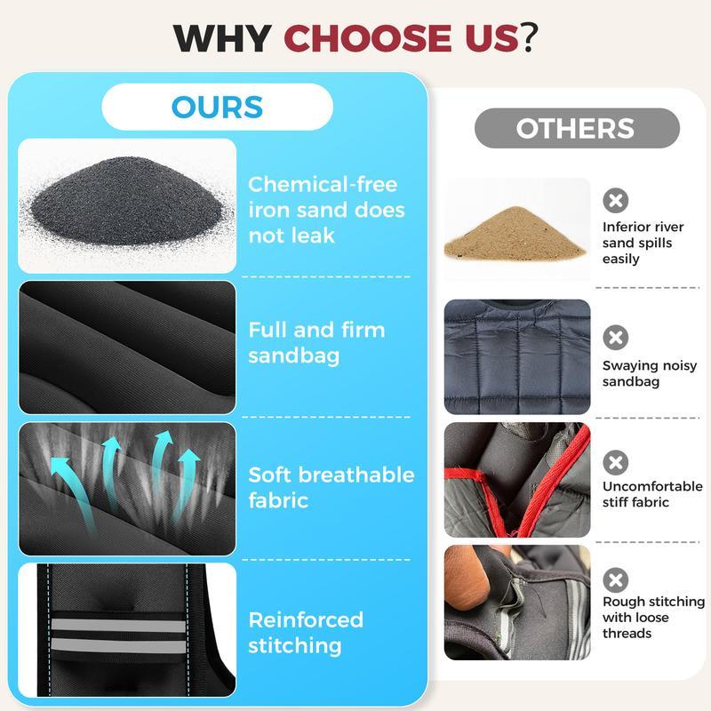 【Holiday Haul】Tik Weighted Vest, 6lbs/8lbs/12lbs/16lbs/20lbs/25lbs/30lbs Weight Vest with Detachable Phone Pouch, Rucking Vest for Women, Men, Walking, Training, Running Glute Workout Equipment Sweat Fitness Belt