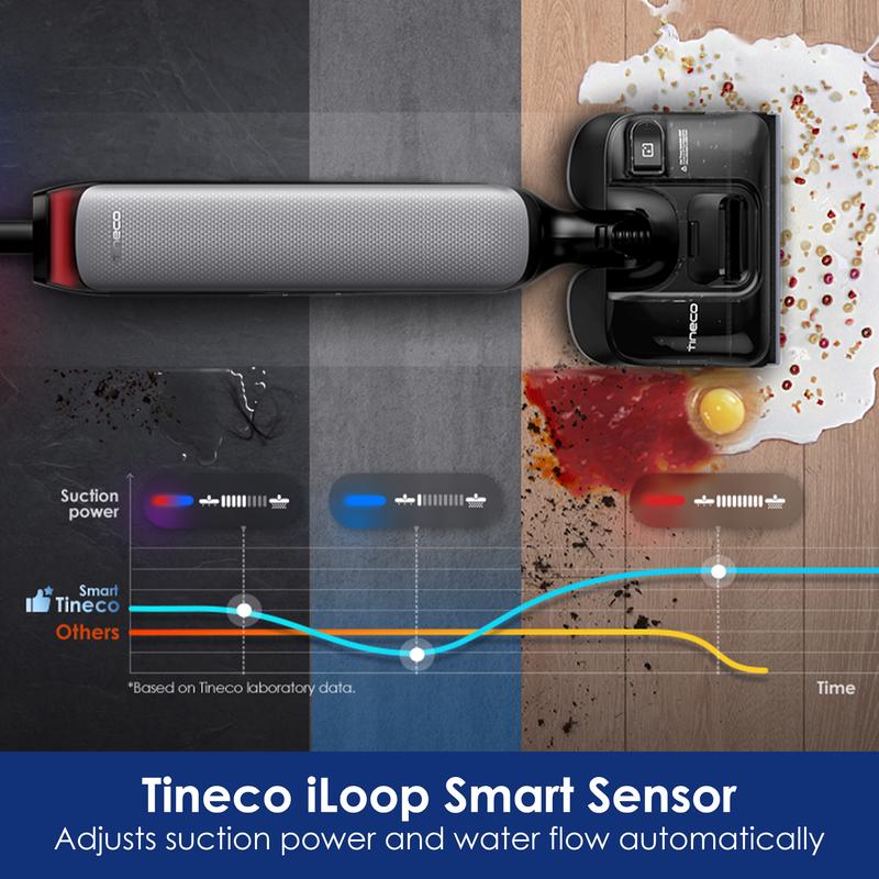 Tineco Floor One S7 Artist Wet Dry Vacuum Cleaner, 22kPa Suction, iLoop Smart Sensor, DualBlock Anti-Tangle Design, 185℉ Flashdry, 50 Min Runtime, Dual-Edge Cleaning, 180° Lay-Flat