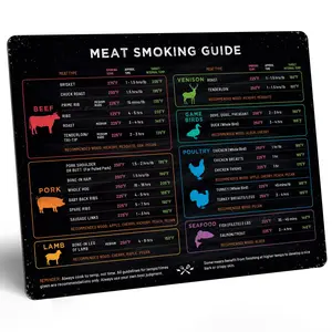 Levain & Co Magnetic Meat Smoking Guide Magnet, Straight Kitchen Barbecue & Cooking Accessory with 24+ Meat Temperature Chart for Smoker and Pellet Grill
