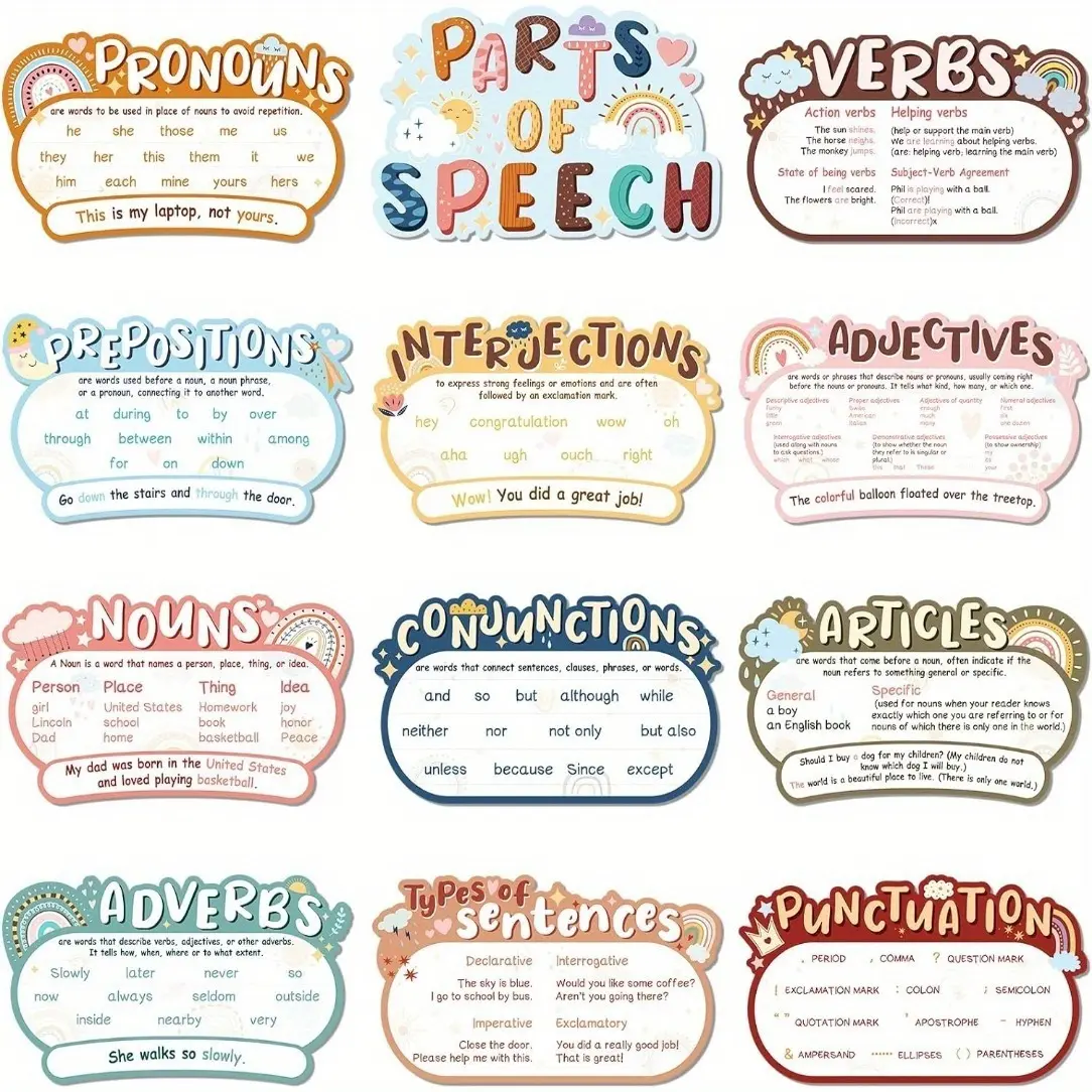 12pcs Speech Posters Boho English Grammar Chart Language Arts Bulletin Board Decor for Elementary Middle High School Teacher Educational Classroom Decoration Supplies