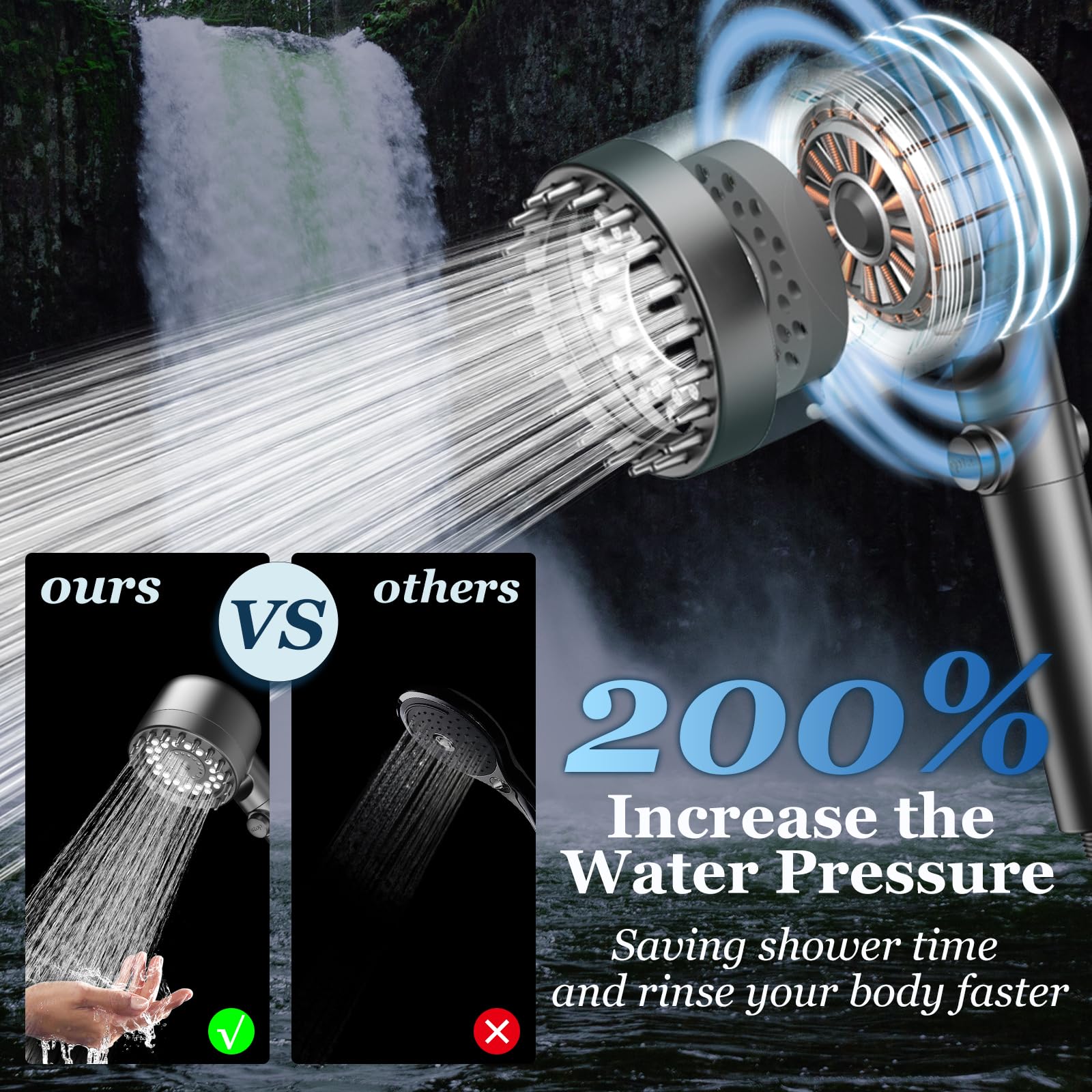FEELSO Updated Filtered Shower Head with Handheld High Pressure 4 Spray Nozzles for Hard Water Remove Chlorine Reduce Dry Skin ON/OFF Switch for Pet Bath