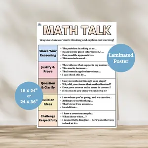 Math Sentence Starters Anchor Chart | Laminated Math Talk Poster | Math Vocabulary | Math Poster for High School Classroom | Laminated Math Anchor Charts