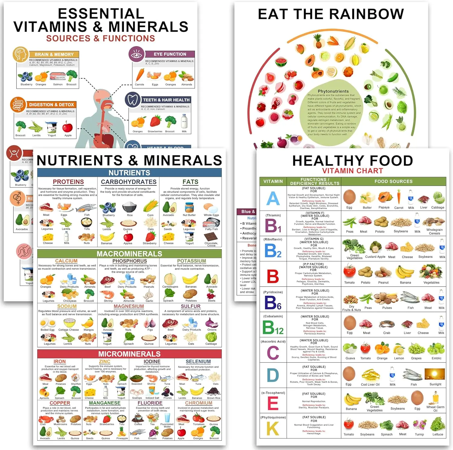 Set 4 Vitamin And Mineral Chart - Healthy Food Chart, Rich Nutrition Poster, Food Protein Chart, Vitamin Chart Laminated, Nutrient Chart