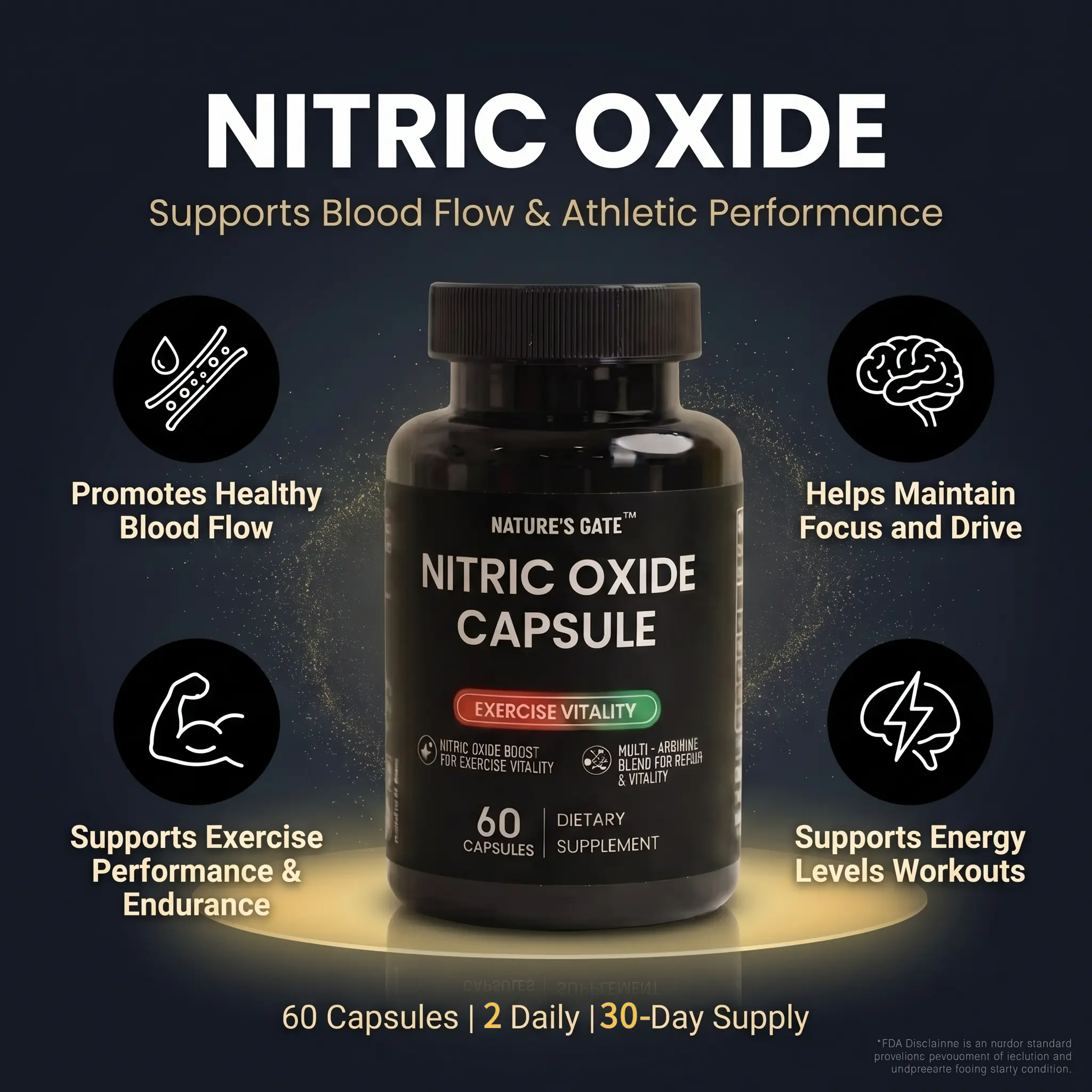 Nitric Oxide - Natural Dietary/Fitness Supplement for HealthyBlood Pressure & Muscle Support - Healthcare IL-Arginine +L-Citrulline I60 Vegan Capsules
