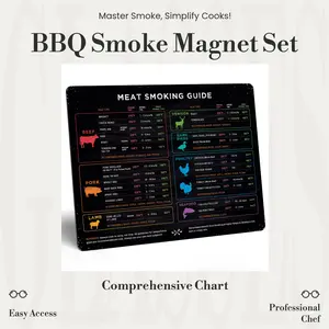 Levain & Co Meat Smoking Magnet Horizontal & BBQ Smoker Guide - Smoker & Pellet Grill Accessories - Wood, Time, & Temp - Grill Accessories for Outdoor Grill - BBQ Smoker Accessories - Grilling Gifts