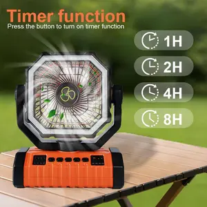 20000mAh Built-in Li-ion Battery Portable Camping Fan & Light, 8-Speed Remote Control Dual-Motor, Hanging Design with Tent Hook, Mobile Phone Charger, Durable for Camping, RVs, Power Outages
