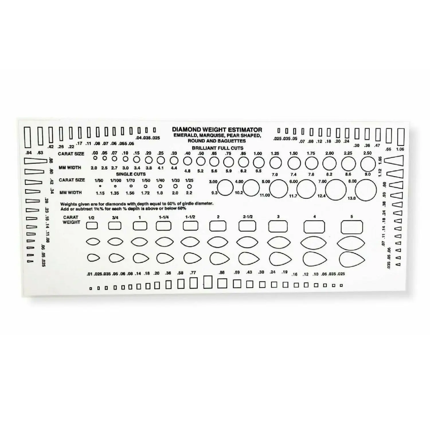 PuriTEST 6-in Hard Plastic Diamond Weight Estimator Gauge Kit - 1 Watch Repair Hand Tool for Brilliant Full Cuts, Emerald, Marquise, Round, Pear, Baguette Stones, Moissanite; No Bending Size Estimation, Pear Shaped