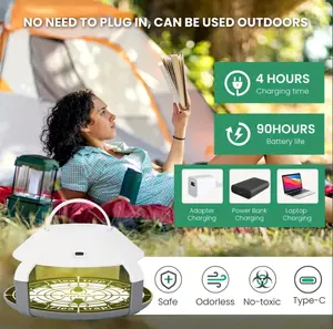2-Pcs type-C charging bug trap, fly catcher, pet LED camping bug light trap, suitable for indoor and outdoor use effective indoor ant control nontoxic  pest  control
