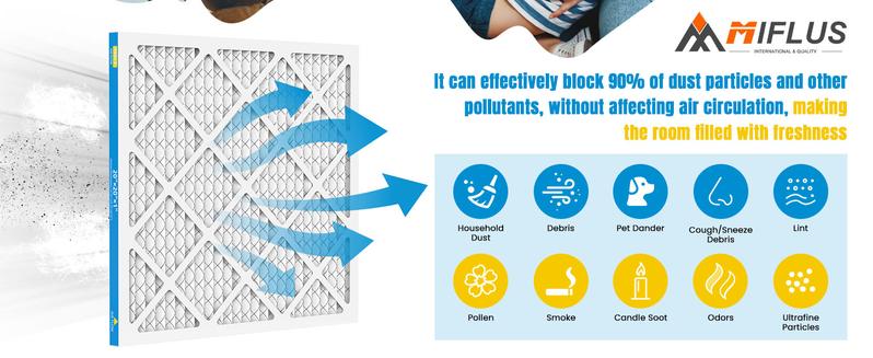 20x20x1 Air Filter,MERV 8,Furnace Air Filter for HVAC,Dust Defense-6packs by MIFLUS 20x20x1 Air Filter,MERV 8,Furnace Air Filter for HVAC,Dust Defense-6packs by MIFLUS