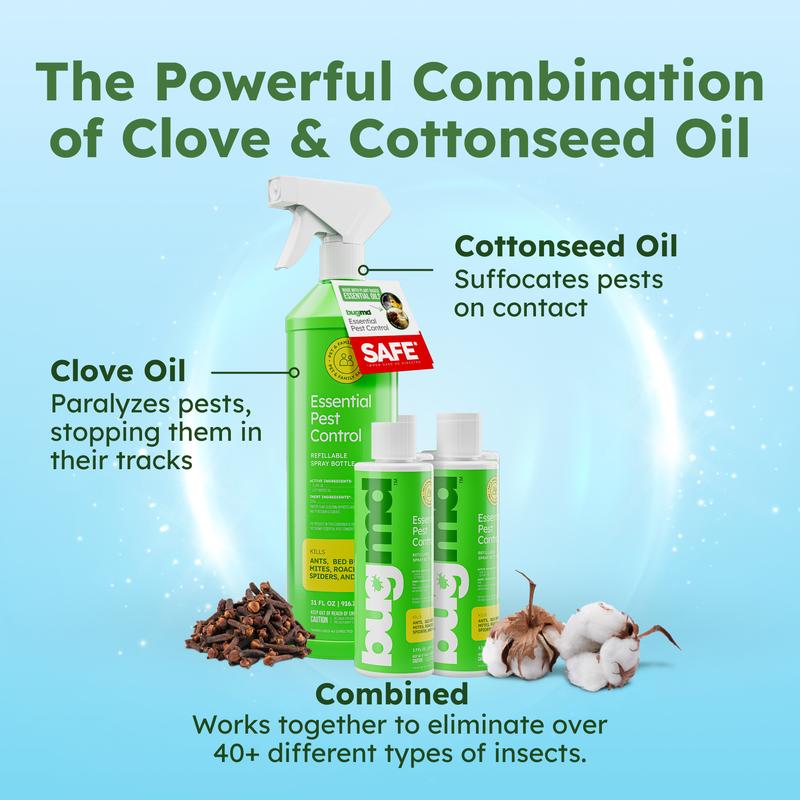 BugMD Essential Pest Control Concentrate – Natural Ant, Roach, Spider Killer for Indoor & Outdoor Use with Essential Oils