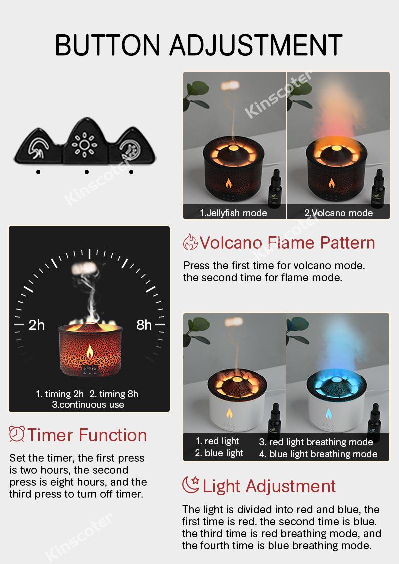 Keinder Volcano Flame Aroma Diffuser