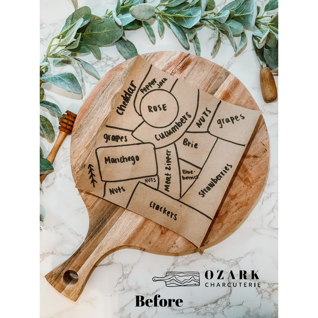 Ozark Charcuterie - Charcuterie Map