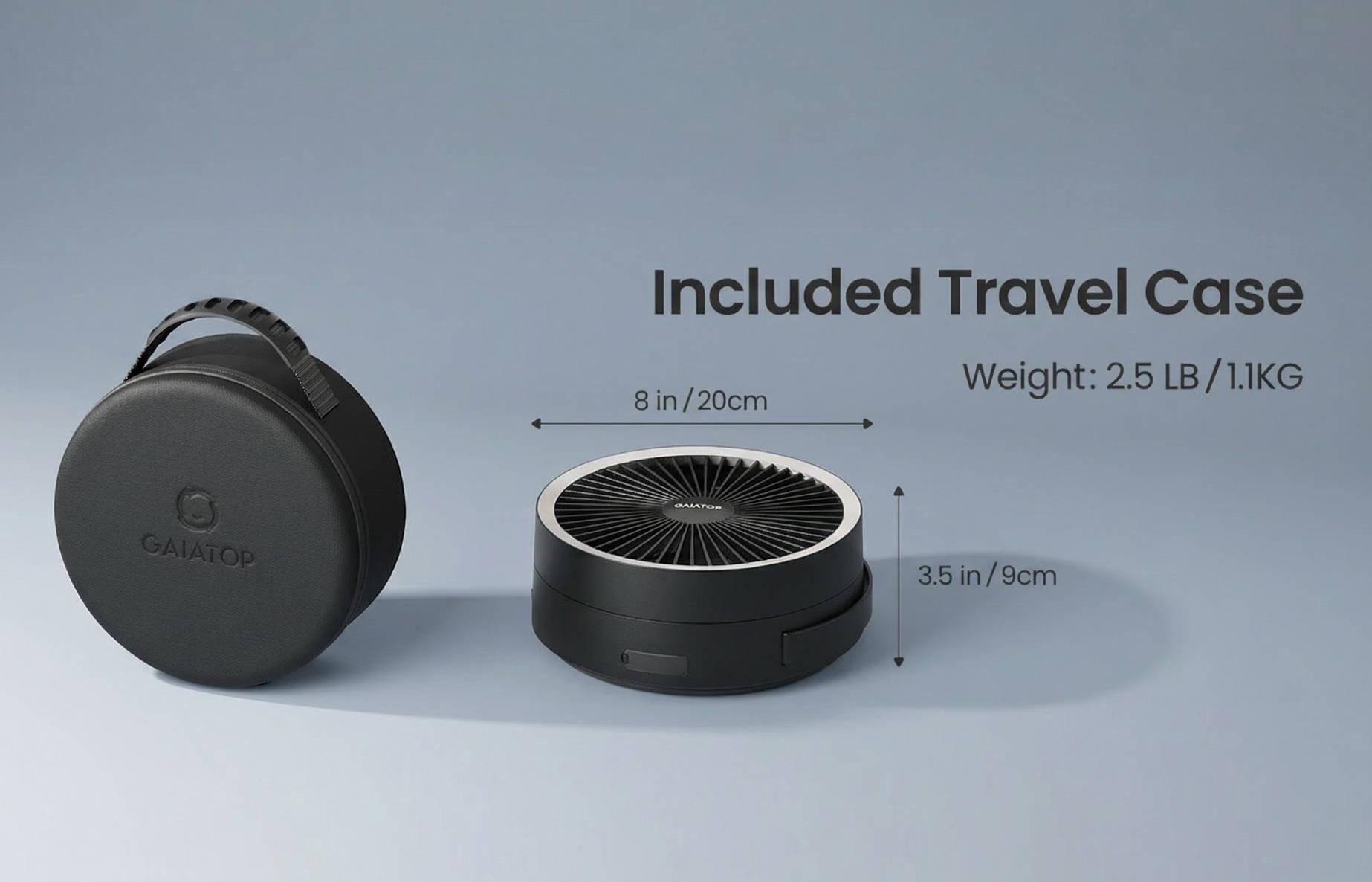 Gaiatop Portable Pedestal Fan 16000mAh Battery [Max 74h Runtime], Foldable Oscillating Standing Fan, Collapsible Desk Fans, LED Light, Case & Remote Control, 4 Speeds for Outdoor Travel Camping Office